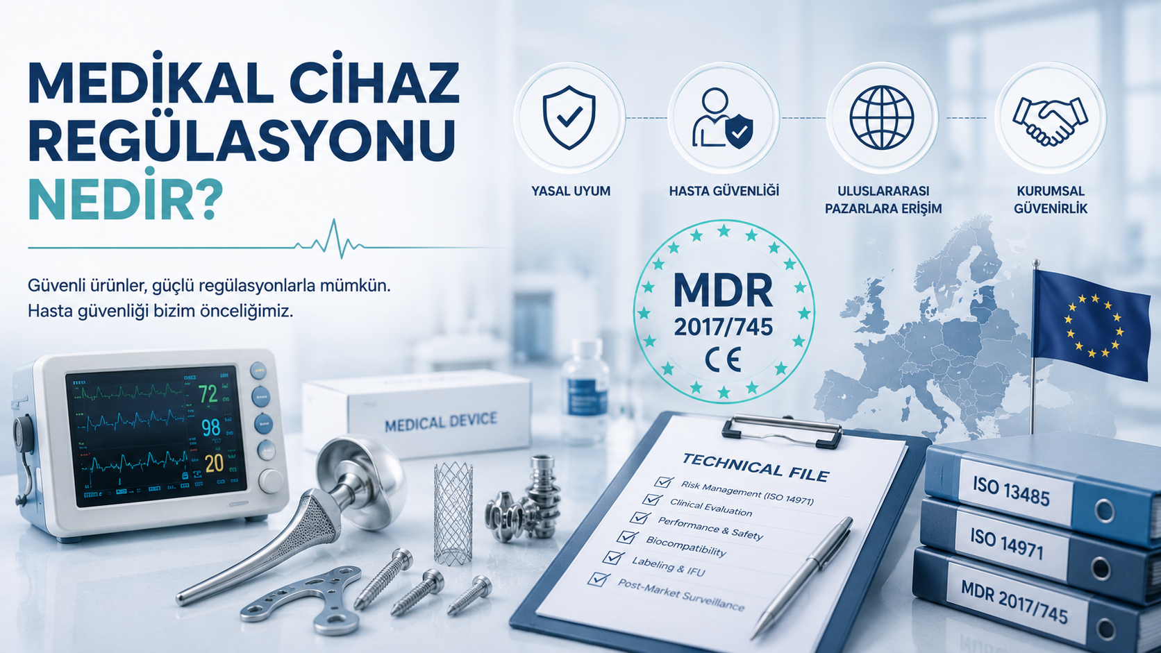 Dilara Korkmaz Medikal Cihaz Regülasyonu Nedir